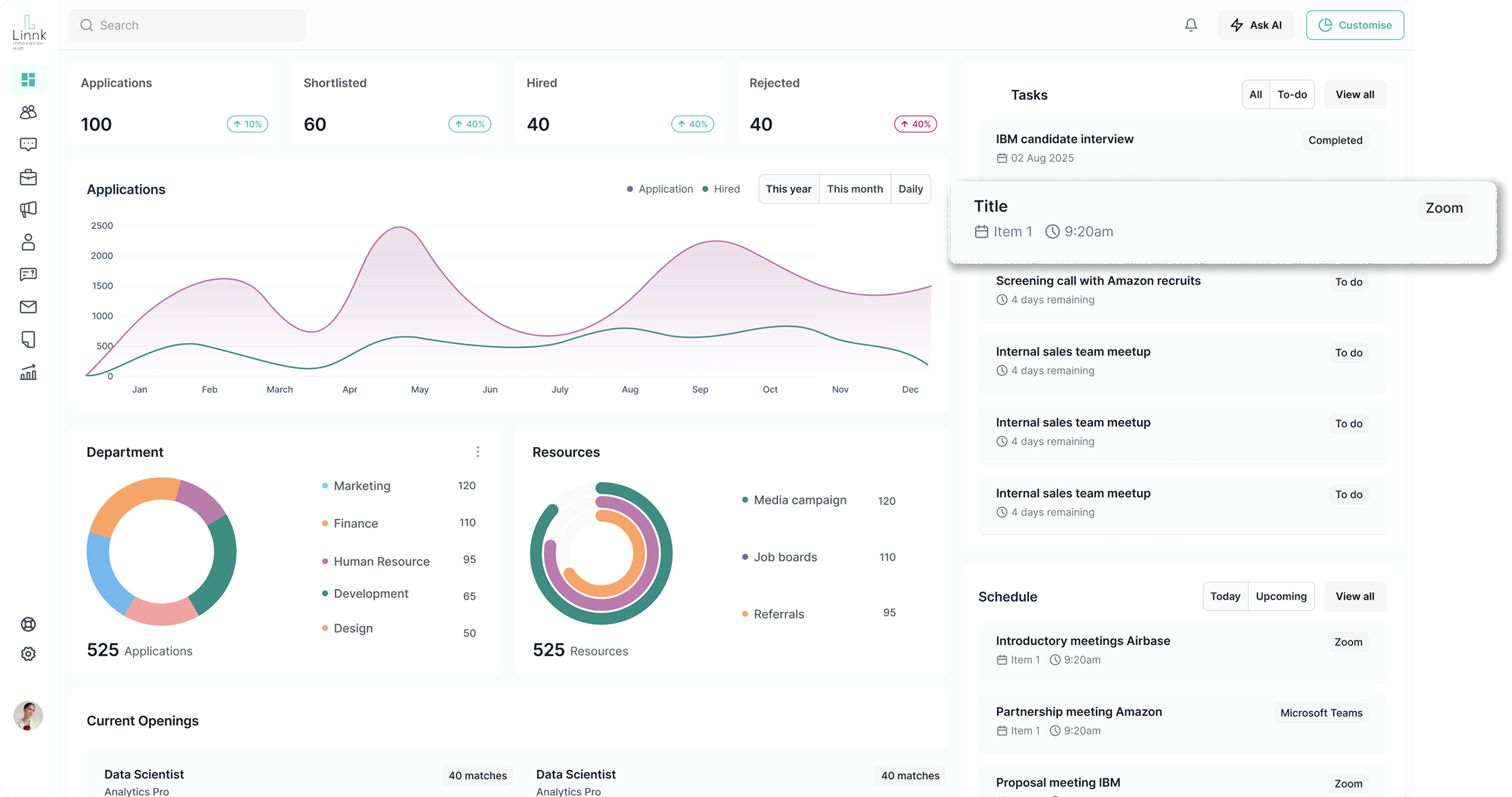 Dashboard preview